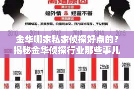 金华哪家私家侦探好点的？揭秘金华侦探行业那些事儿