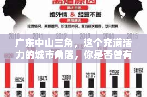 广东中山三角，这个充满活力的城市角落，你是否曾有过寻找私家侦探的需求？或许是因为家庭纠纷，或许是因为商业竞争，又或许是因为其他种种原因。那么，问题来了——广东中山三角有私家侦探吗？今天，我们就来聊聊这个话题。
