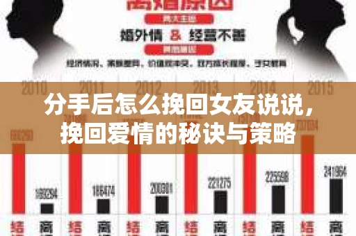 分手后怎么挽回女友说说，挽回爱情的秘诀与策略