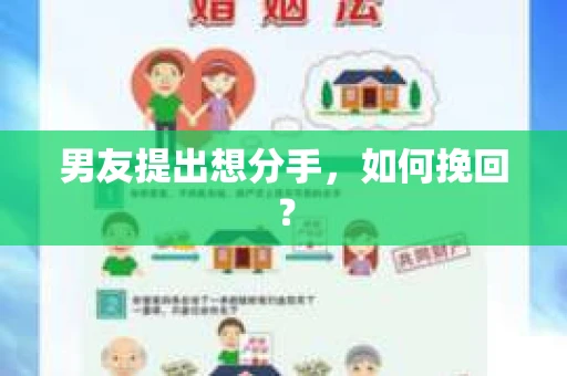 男友提出想分手，如何挽回？
